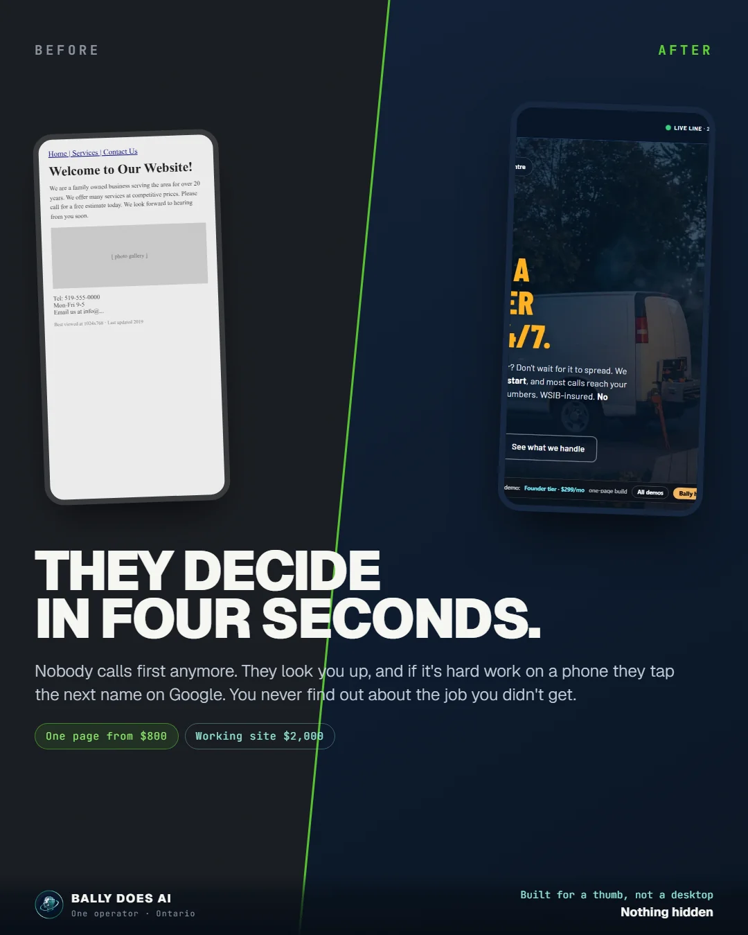 They decide in four seconds